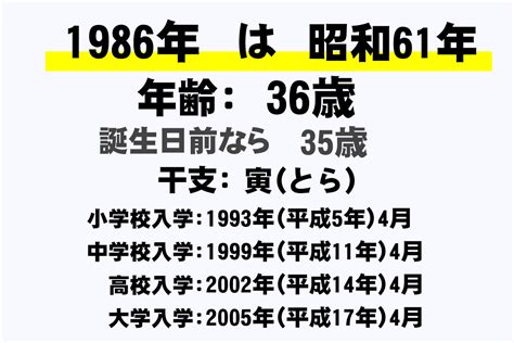 1986 年|1986年（昭和61年）の年表